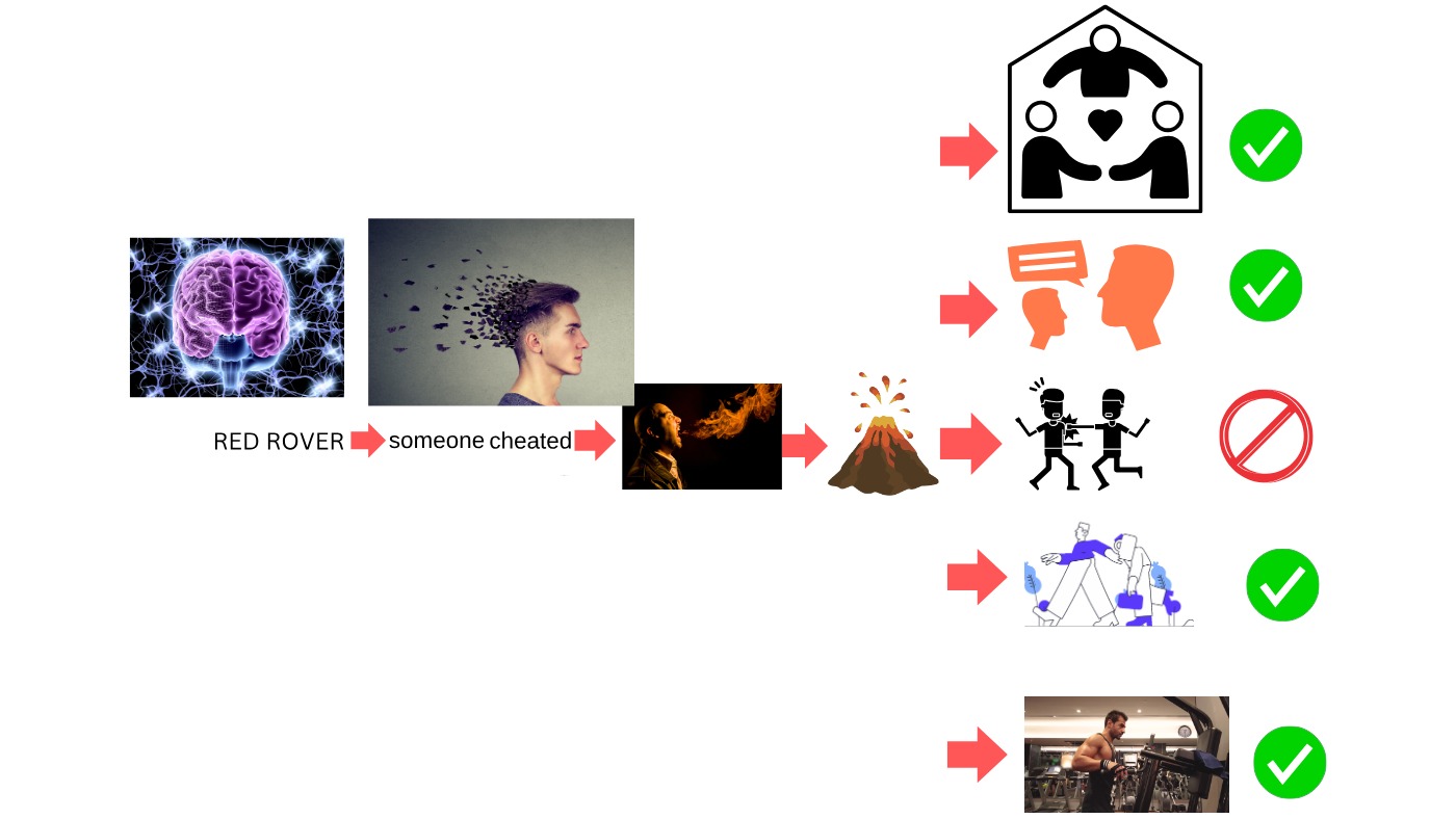 Red Rover